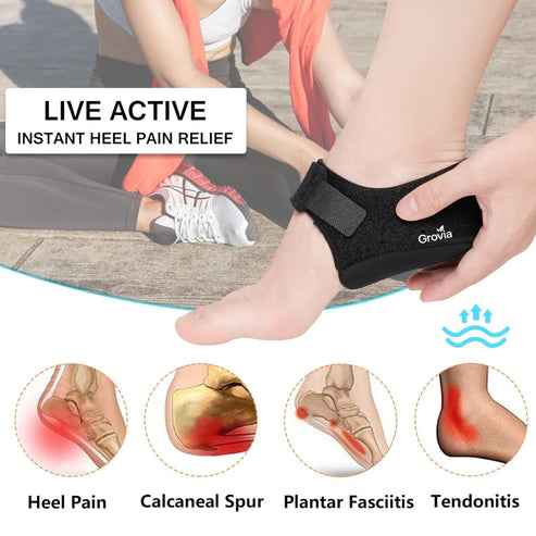 Blink Basket™ Heel Protectors – Instant Pain Relief & Heel Comfort