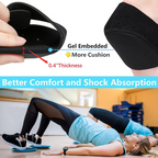 Blink Basket™ Heel Protectors – Instant Pain Relief & Heel Comfort