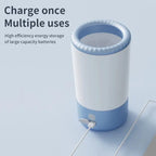 Clean Paws™ - Automatic Paw Cleaner