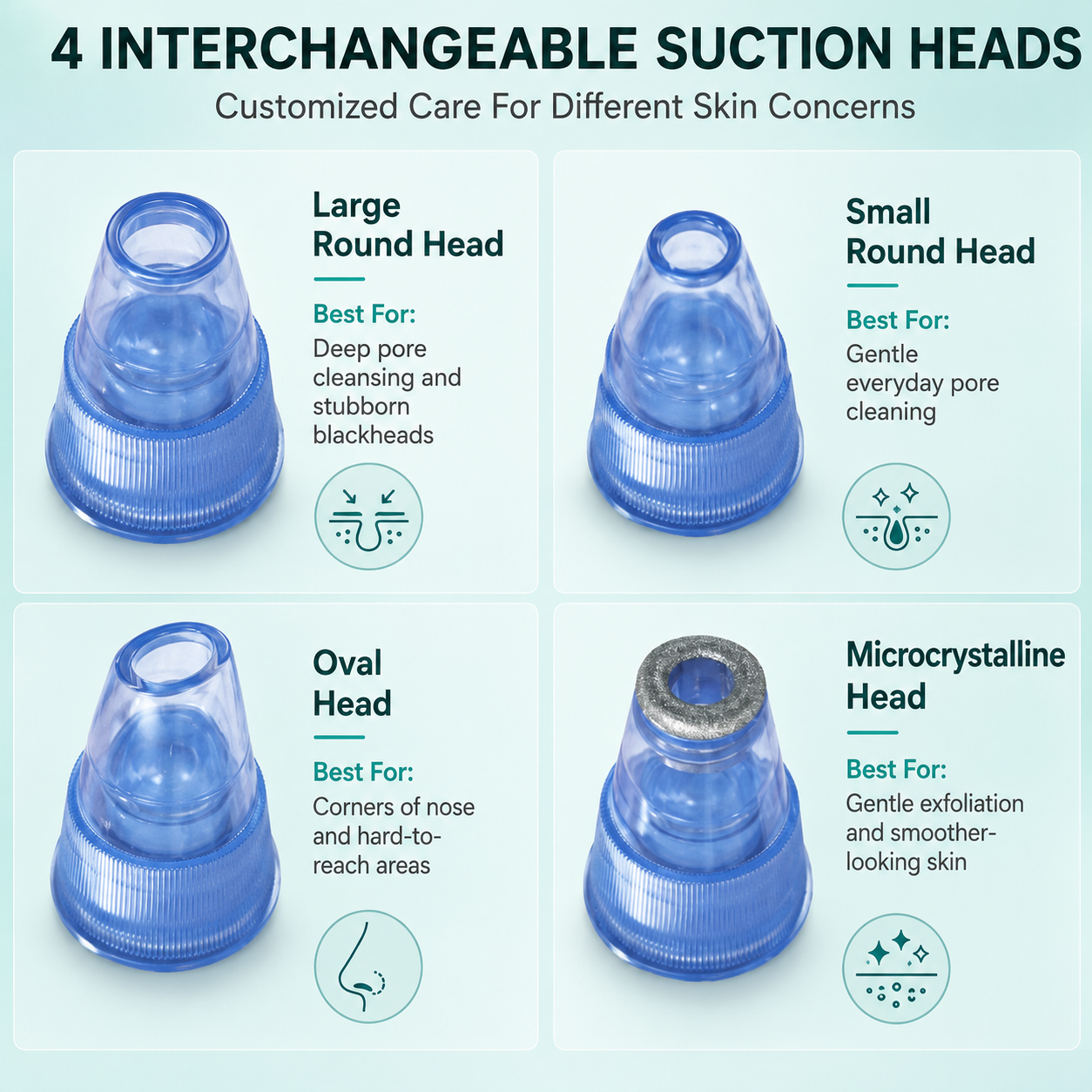DermaSuction - Blackhead Remover