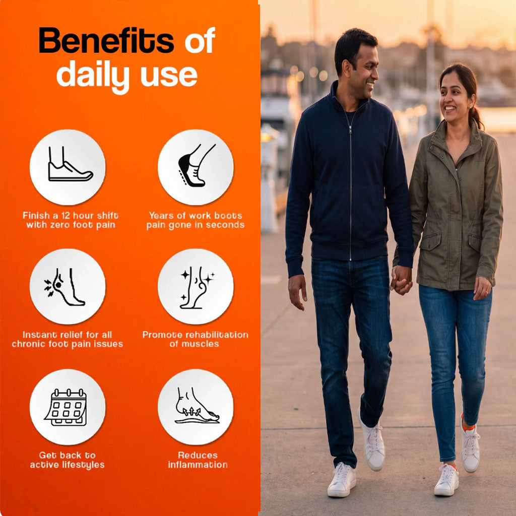 OrthoFlex-Elite Comfort Insoles