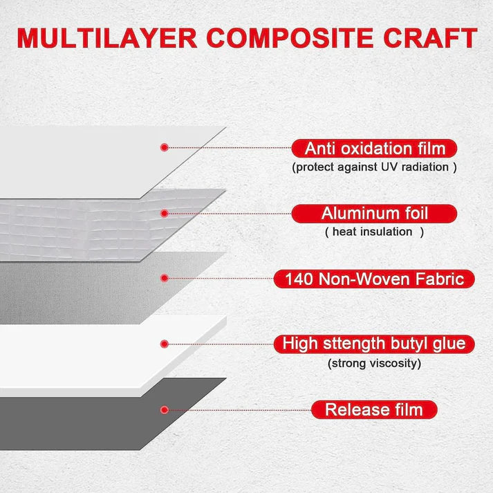 UltraSeal- Heavy-Duty Waterproof Sealing Tape