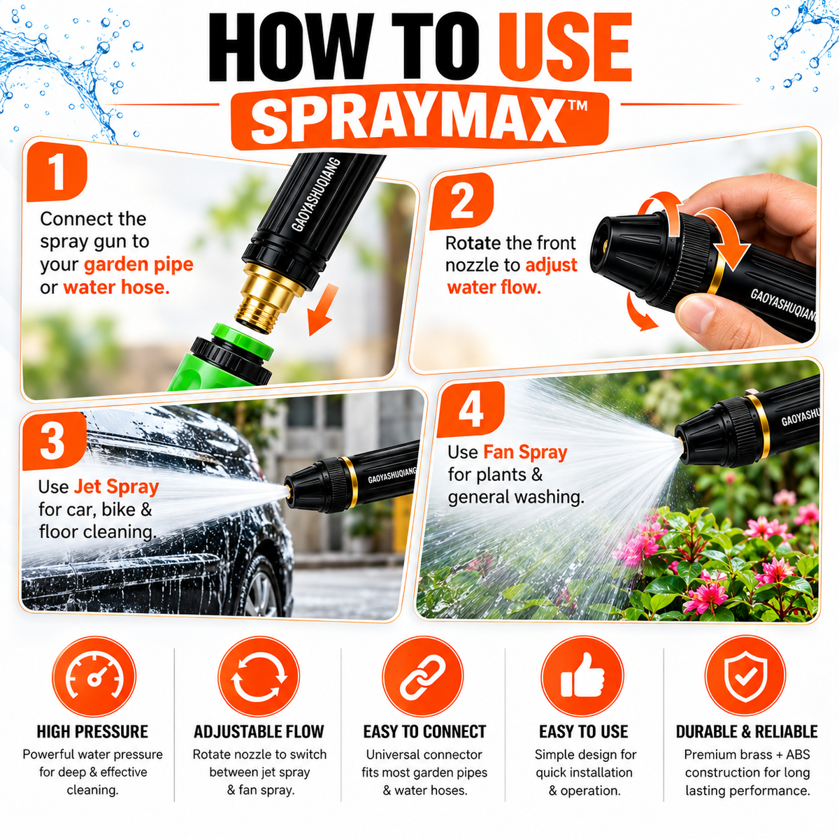 SprayMax - Nozzle Spray Gun