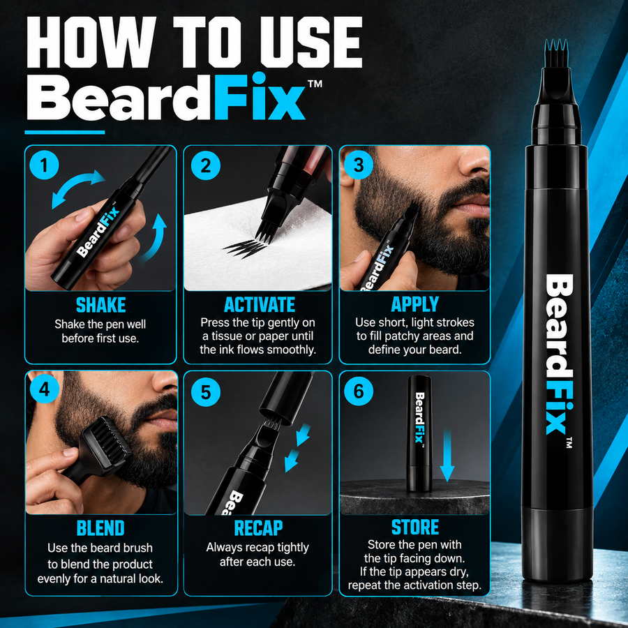 🔄 How to Use