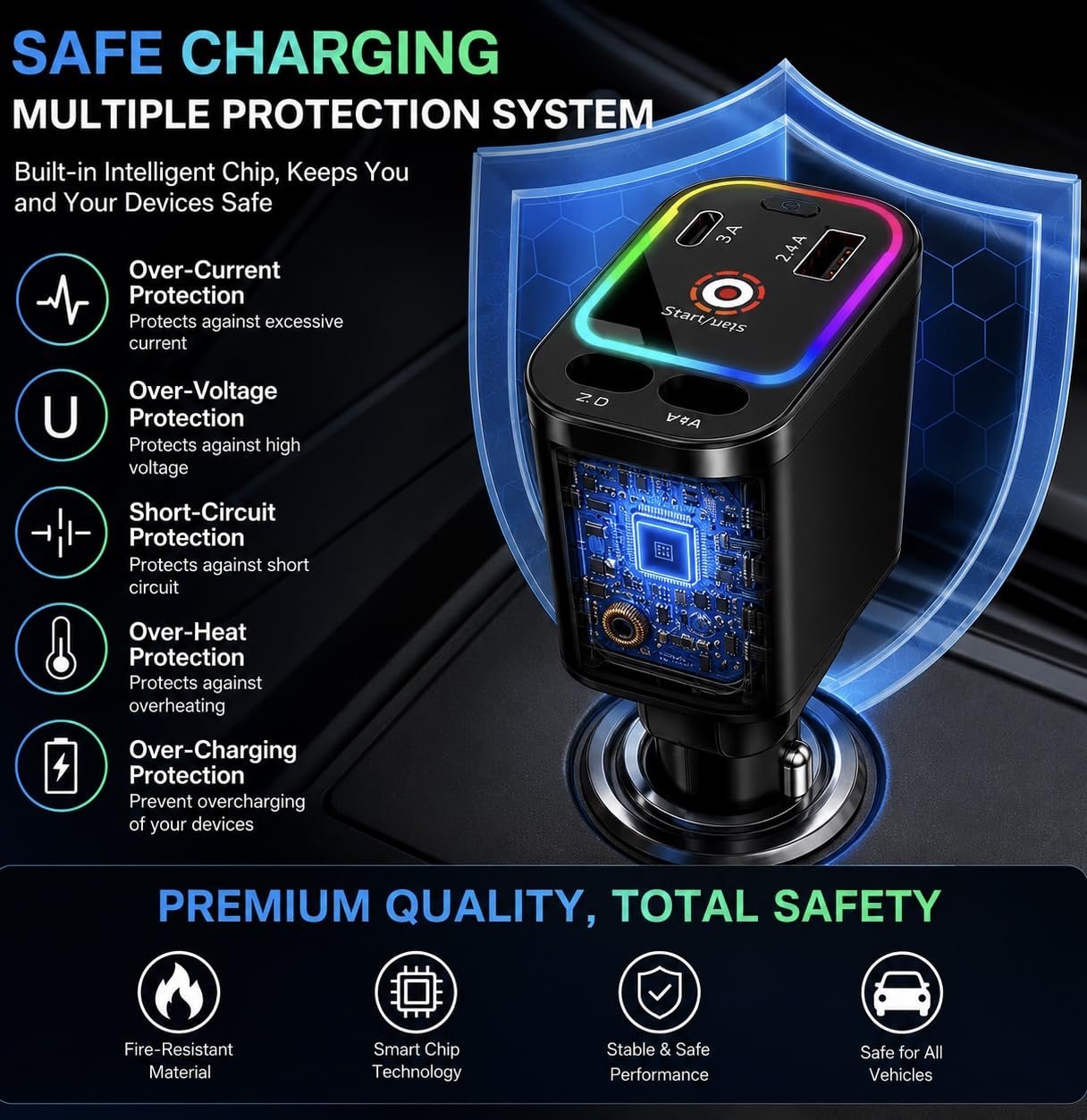 ChargeMate 4 in 1 Car Charger