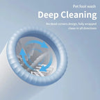 Clean Paws™ - Automatic Paw Cleaner