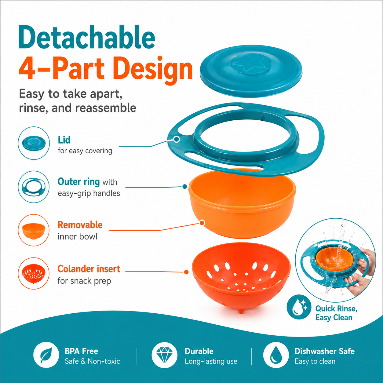 TinyTummy-Spill-Free Bowl